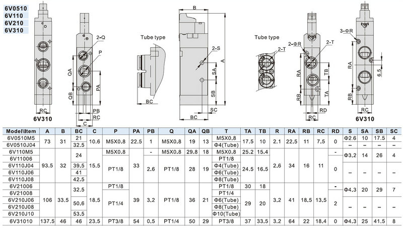 6V0510 110 210 310 dimensions