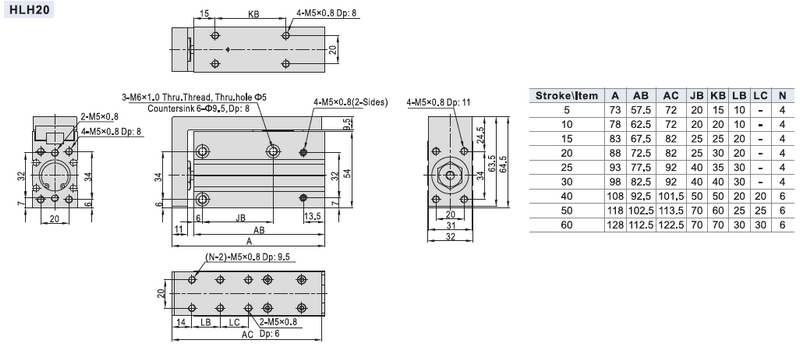 HLH20 dimensions