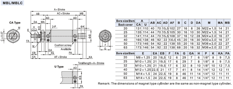 MBL Series Dimensions